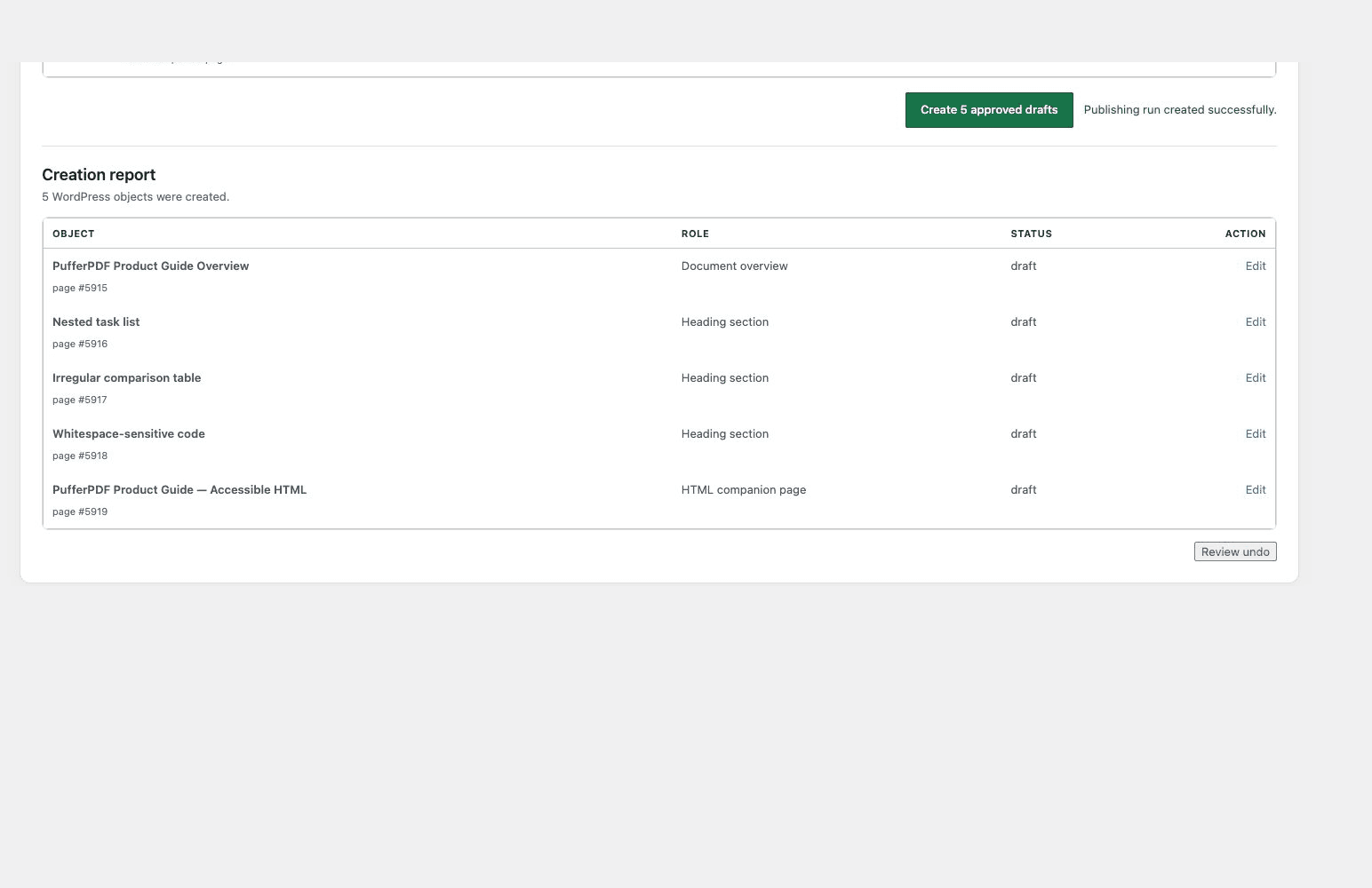 PufferPDF creation report and guarded undo controls for a multi-item publishing run