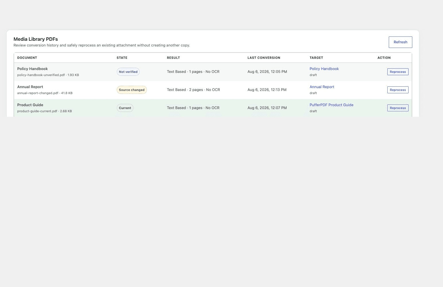 Media Library PDF inventory showing not verified, source changed, and current states
